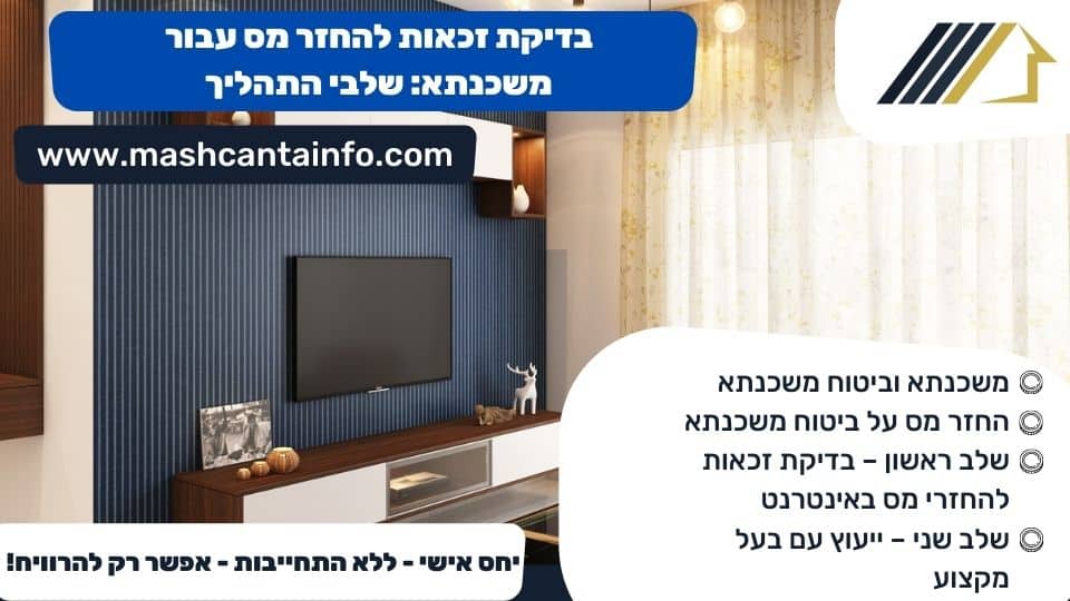 בדיקת זכאות להחזר מס עבור משכנתא: שלבי התהליך